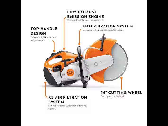 Stihl TS 420 CutQuik Cut-Off Machine